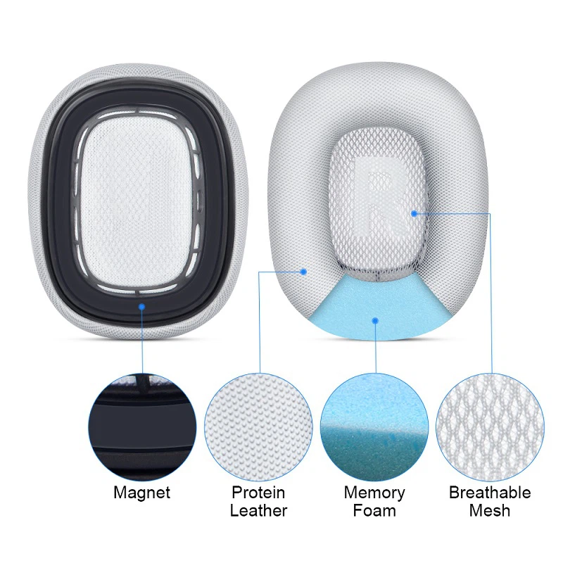 Replacement Ear Pads Replacement Ear Pads